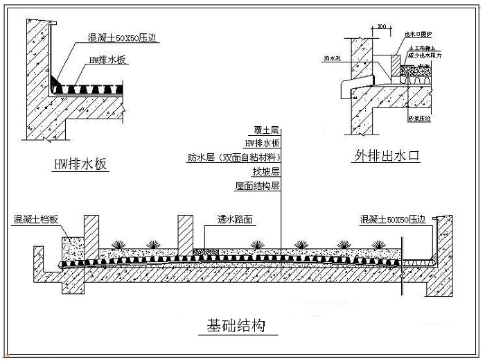 排水板